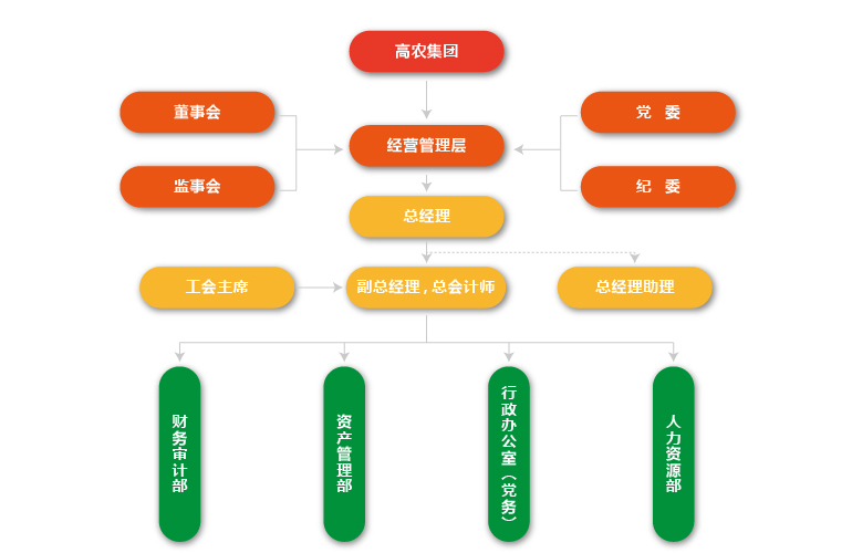 威廉希尔·williamhill(中国)中文官方网站